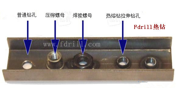 Fdrill熱熔鉆拉伸鉆孔與普通鉆孔、鉚接螺母、焊接螺母工藝的對(duì)比